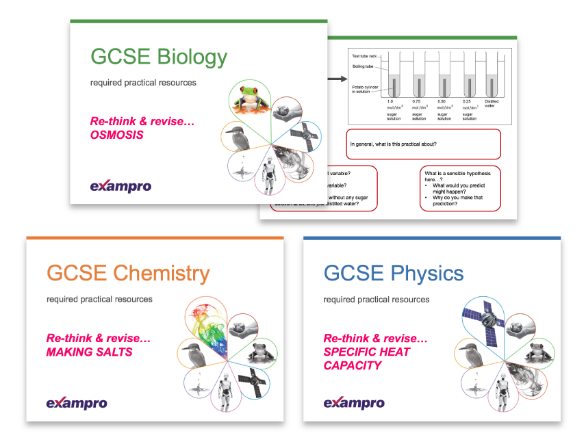 Science Required Practicals